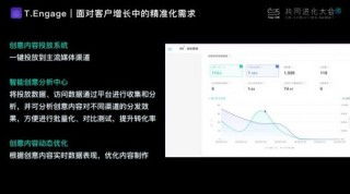 智能機器改變商業社會 特贊創始人范凌引領創意營銷進入數據智能時代