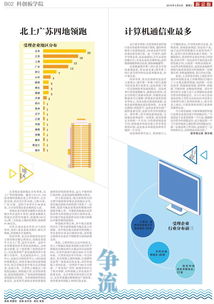 報(bào)紙與App 兩種媒介，兩種未來(lái)——新京報(bào)編輯部談改版思考